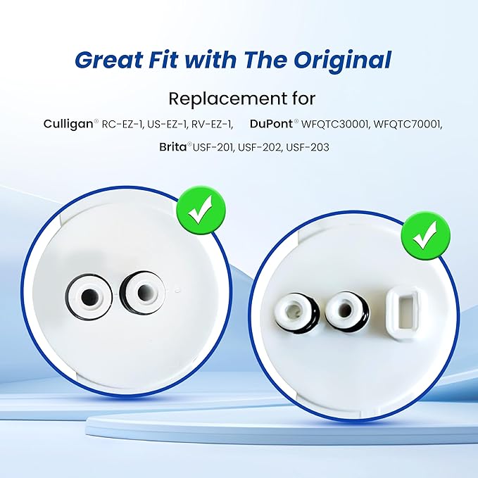 Waterspecialist RC EZ 1 Water Filter, Replacement for DuPont® Carbon 3000QT Filter, Culligan® RC-EZ-1, DuPont® WFQTC30001, WFQTC70001, Brita® USF-201, USF-202, 3K Gallons, 2 Pack