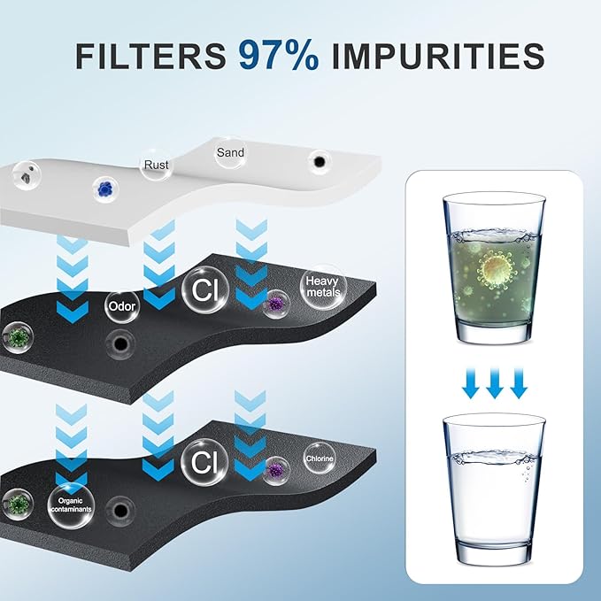 Water Filter Replacement (3 Packs) Compatible with W10295370A, EDR1RXD1, Filter 1, W10295370, P4RFWB, P8RFWB2L, 46-9930, 46-9081