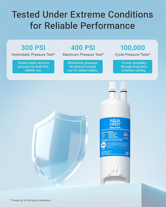 AQUA CREST EDR1RXD1 Replacement for W10295370A, Everydrop® Filter 1, EDR1RXD1B, P8RFWB2L, P4RFWB, Kenmore® 46-9081, 46-9930, Refrigerator Water Filter, 2 Filters