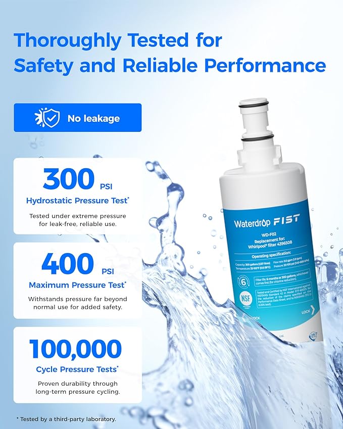 Waterdrop 4396508 Refrigerator Water Filter, Replacement for Whirlpool® 4396510, 4392857, Kenmore® 46-9010, NLC240V, EveryDrop® Filter 5, EDR5RXD1, 3 Filters (Package may vary)