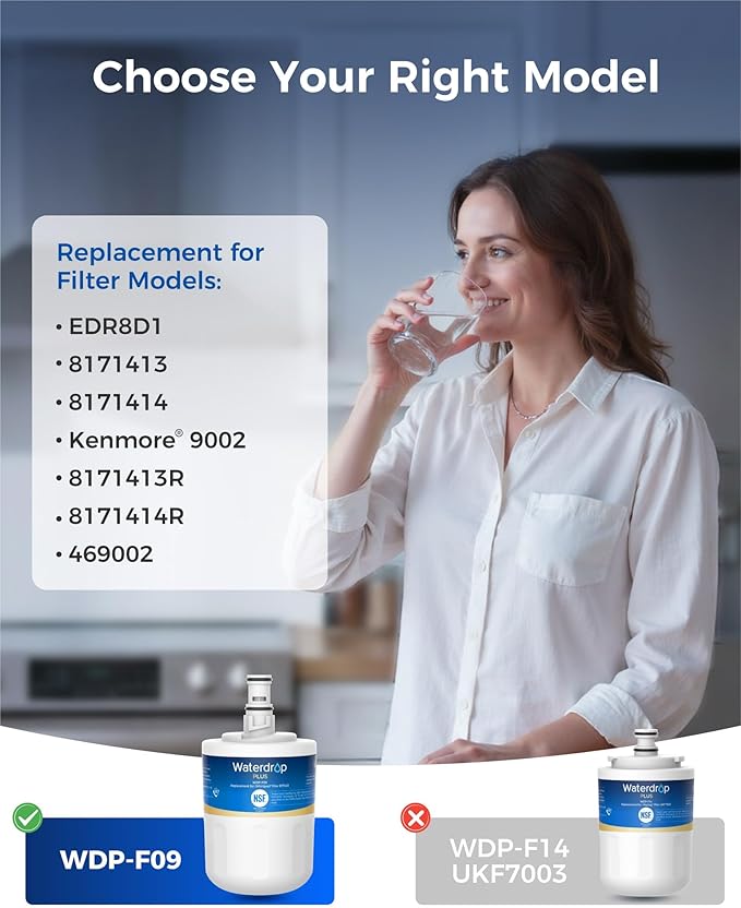 Waterdrop Plus 8171413 Refrigerator Water Filter, Replacement for Whirlpool® 8171413, EDR8D1, Kenmore® 46-9002, NLCS200, NSF 401&53&42 Certified, Reduce PFAS, Pack of 2