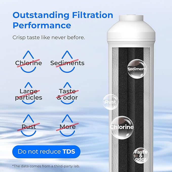 Waterdrop INL Inline Water Filter for Refrigerator and Ice Maker, 1 Year NSF Certified High Capacity Drinking Water Filtration System, Reduces Chlorine, Sediment, Bad Taste & Odor