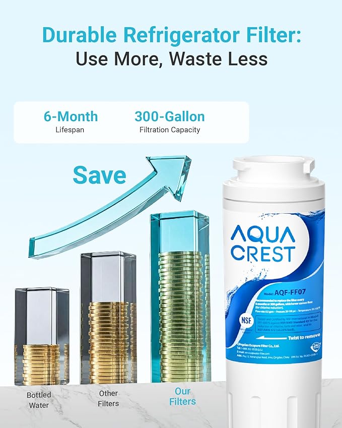 AQUA CREST UKF8001 Refrigerator Water Filter, Replacement for EveryDrop Filter 4, Maytag UKF8001P, Whirlpool UKF8001AXX-750, UKF8001AXX, 4396395, 469006, EDR4RXD1, Puriclean II