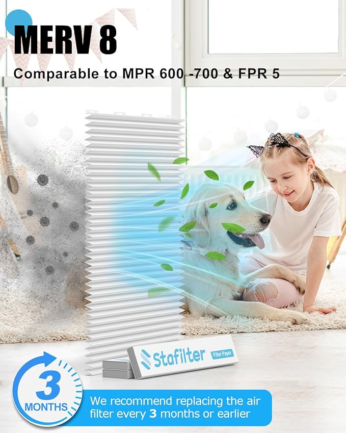 Reusable 14x14x1 Air Filter (MERV 8), 1 Foldable Frame + 6 Refills (Not Individual Filters), Greener HVAC AC Furnace Air Filters MPR 700&FPR 5(Actual Size:13.75"x13.75"x0.75")