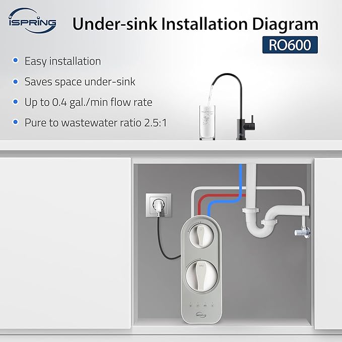 iSpring RO600ORB Tankless Reverse Osmosis System Under Sink, 600 GPD Fast Flow RO System, 2.5:1 Pure to Drain Ratio RO Water Filter System, Oil Rubbed Black Faucet, White