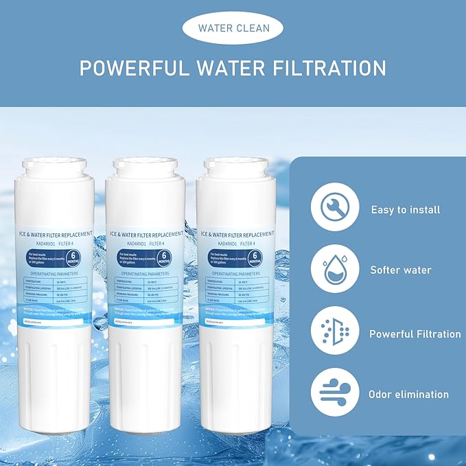 KAD4RXD1 Water Filter 4 Replacement Compatible With KitchenAid Filter 4 - KAD4RXD1 Models 3 Pack