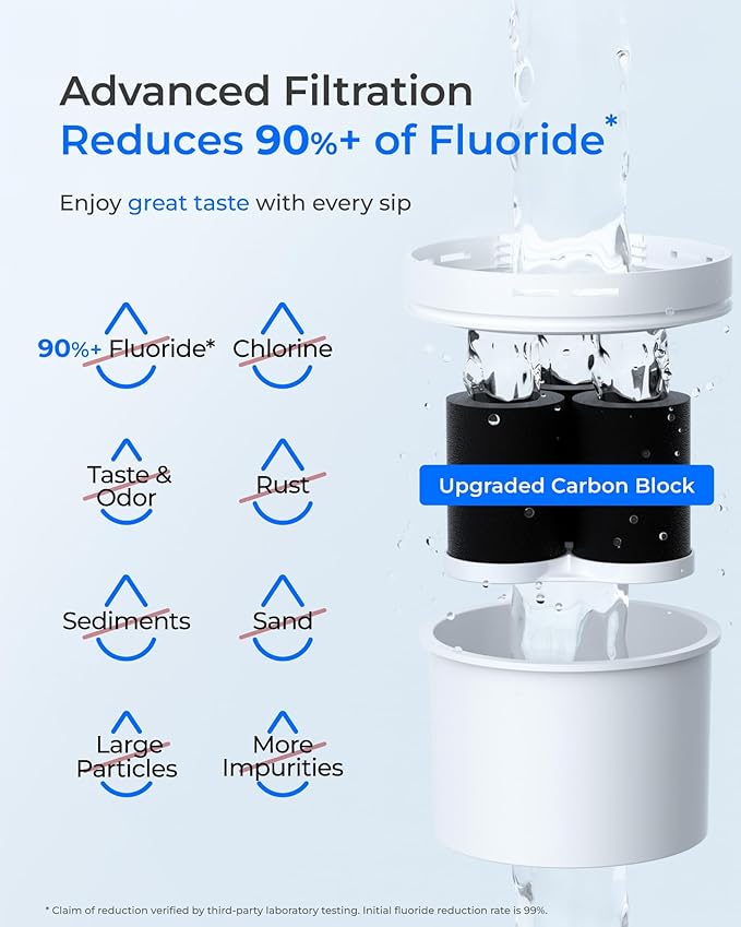Waterdrop PF-03B Water Filter Replacement for Waterdrop WFD-02L/WFD-02W Fluoride Reduction Dispenser Filtration System, Reduce PFOA/PFOS, Last Up to 150 Gallons or 2 months, 2 Pack
