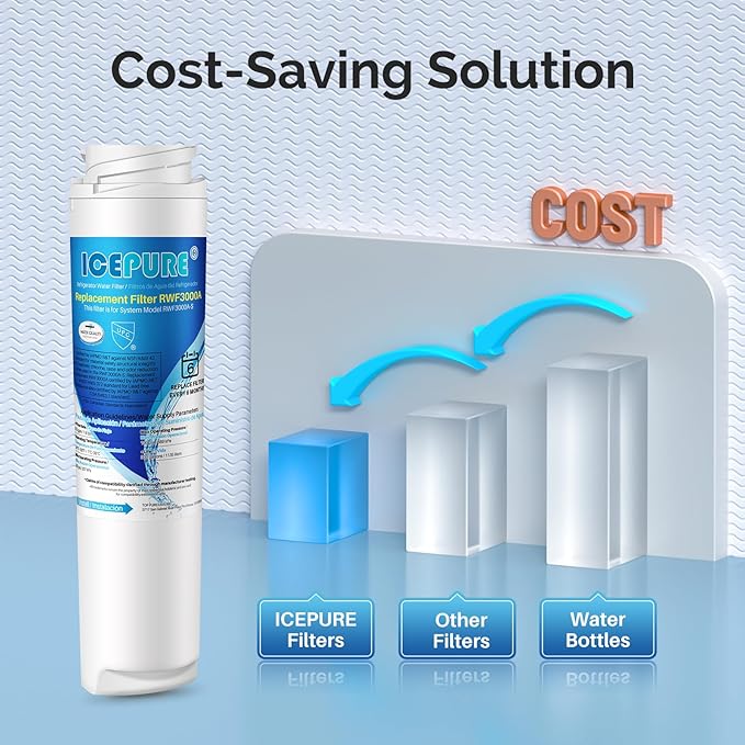 ICEPURE GSWF Water Filter Replacement Compatible with GE GSWF, Utilizes Advanced Activate Coconut Carbon Block 3 PACK