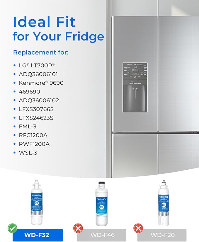 Waterdrop 469690 ADQ36006101 Refrigerator Water Filter, Replacement for LG® LT700P®, ADQ36006102, Kenmore® 9690, LFXS30766S, LFXS24623S, FML-3, RFC1200A, RWF1200A, WSL-3