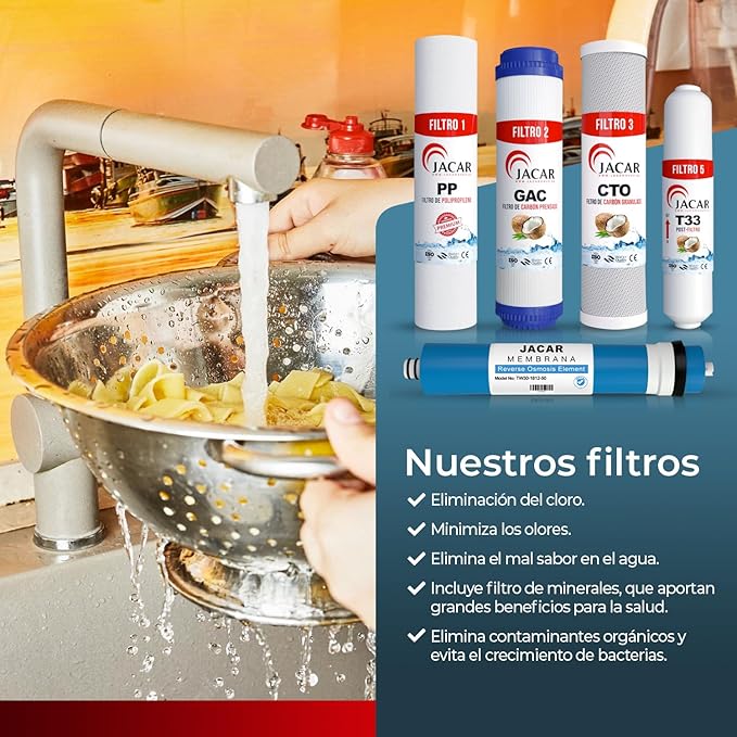 5-stage Reverse Osmosis Water Filter Replacement Set with 50 GPD RO Membrane, Under Sink RO Water Filter System Kit Compatible with Most 10" Water Filtration System Universal (SET FILTER 50 GPD)