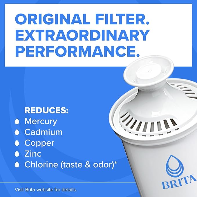 Brita Metro Water Filter Pitcher with SmartLight Change Indicator, BPA-Free, Replaces 1,800 Plastic Water Bottles a Year, Lasts Two Months, Includes 1 Filter, Small - 6-Cup Capacity, Fiery Red