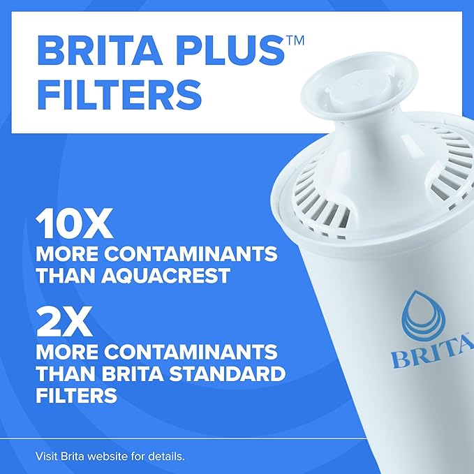 Brita Small 6 Cup Water Filter Pitcher, 1 BritaPlus Filter, Metro, Clear (Package May Vary)