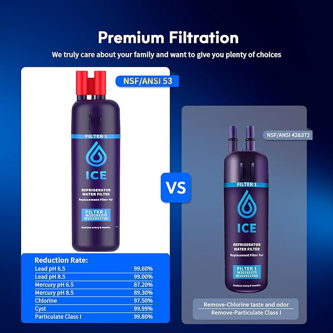 BELVITA Plus NSF/ANSI 53 Certified Water Filter Compatible with W10295370A, EDR1RXD1, WHR1RXD1, KAD1RXD1, Filter 1, W10295370, P4RFWB, P8RFWB2L, 46-9930, 46-9081 Refrigerator Water Filter, 3 Pack