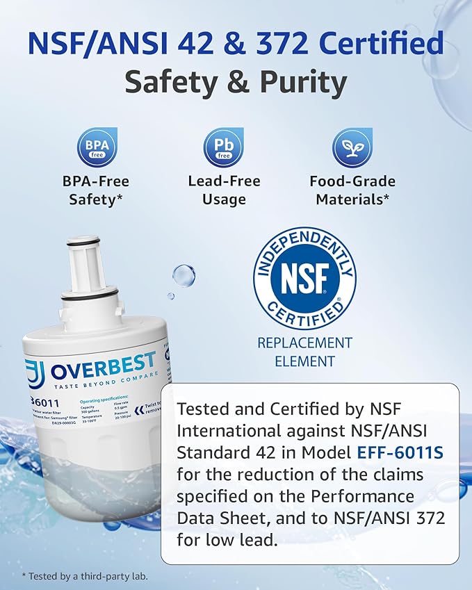 Overbest DA29-00003G Refrigerator Water Filter, Replacement For Samsung® DA29-00003G, DA29-00003B, DA29-00003A, Aqua-Pure Plus, HAFCU1 (Pack of 3)