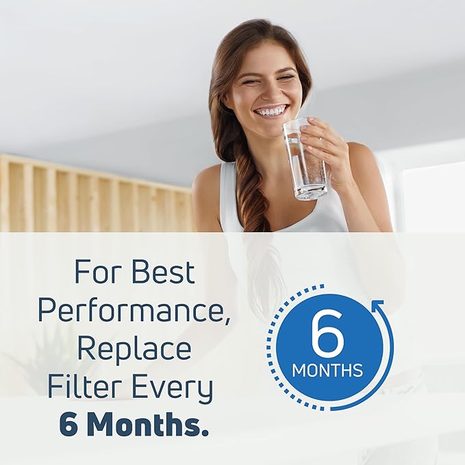 2-Pack Replacement for General Electric GSHF6LGBCHBB Refrigerator Water Filter - Compatible with General Electric MWF, MWFP Fridge Water Filter Cartridge