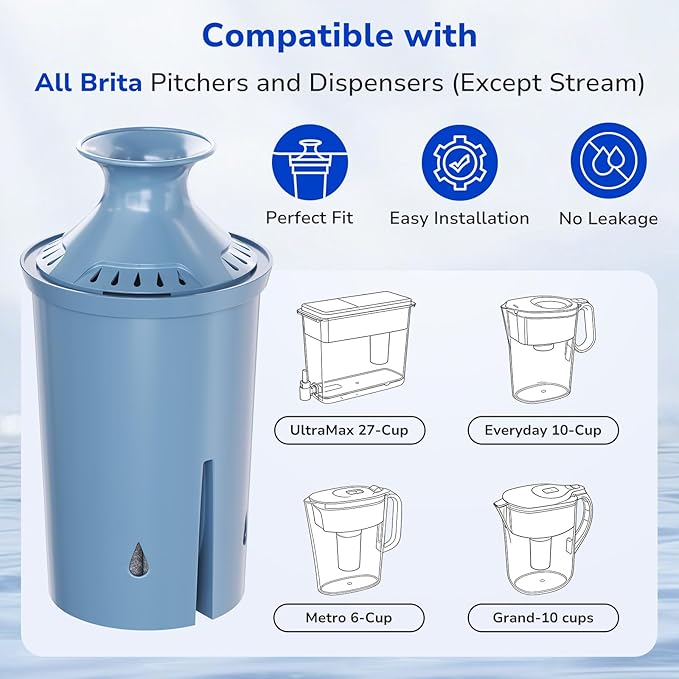 Fil-Fresh 2-Pack Replacement Water Filter for Brita Pitchers and Dispensers, Replaces BritaElite Water Filter, NSF 53 & 42 Certified, Reduce Lead, Chlorine, Heavy Metals, Lasts 6-Month