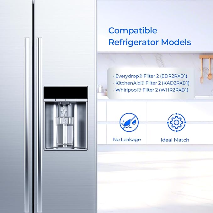 TEEHAY W10413645A Water Filter 2 Replacement, Compatible with Everydrop Filter 2, EDR2RXD1, Whirlpool WHR2RXD1, P9KB2L, P9RFKB2L, Whirlpool WRX986SIHZ, WRF757SDHZ, WRF767SDHZ, WRF736SDAM, 3 Pack