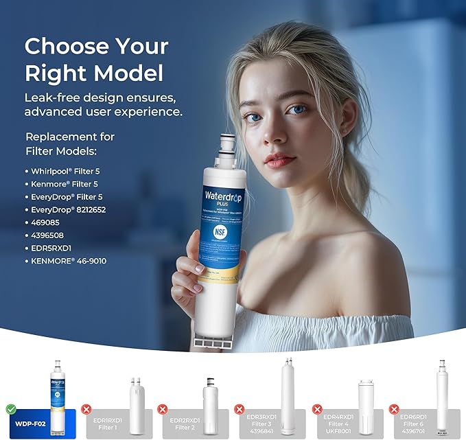 Waterdrop Plus 4396508 Refrigerator Water Filter, Replacement for Whirlpool® 4396510, EveryDrop® Filter 5, NSF/ANSI 401&53&42 Certified, Reduce RFAS, 3 Filters