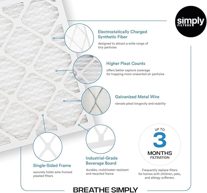 Simply 16x25x2 Air Filter, MERV 8, 12 Pack, Furnace Air Filter for HVAC (Actual Size:15.5"x24.5"x1.75") DUST, Pet, & Allergy Control