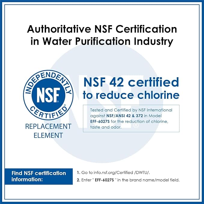 Waterdrop DA29-00020B Replacement for Samsung® Refrigerator Water Filter HAF-CIN/EXP, HAF-CIN, DA29-00020B-1, RF28HMEDBSR, RF263BEAESR, RS25J500DSR, RF263TEAESG, HDX FMS-2, DA97-08006A-1, 2 Pack