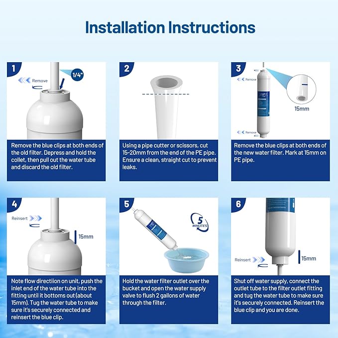 Inline Activated Carbon Block Water Filter with 1/4" Quick Connect, T33 In Line Water Filter Replacement Cartridge for Icemaker, Post Carbon Filter for RO Reverse Osmosis Water System (Pack of 2)