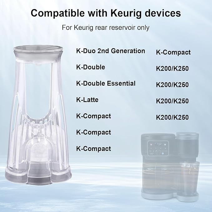 Coffee Machine Filter Holder for Keurig, Premium Plastic Filter Holder Replacement Accessories for Keurig 2.0 K200 K250 K-Compact K-Duo K-Latte Models(Transparent)