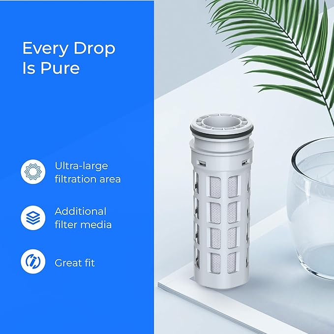 Waterdrop Replacement for Brita® Stream Pitcher Water Filter, Brita® OB05 Filter Pitchers and Dispensers, Pour Through Filters, Upgraded 7-stage Filters, Lasts 2 Months, Pack of 8