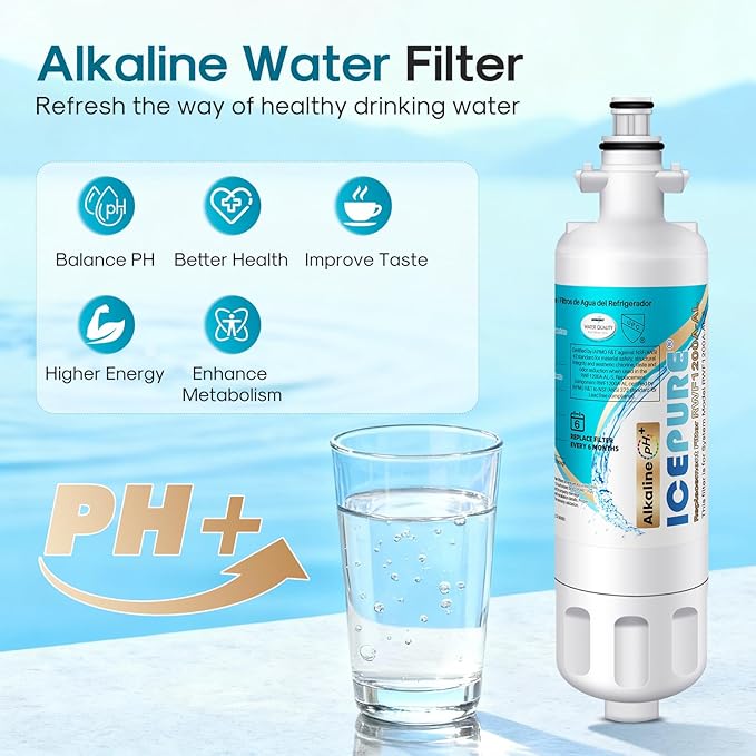 ICEPURE Alkaline ADQ36006101 Refrigerator Water Filter Replacement for LG LT700P, Kenmore Elite 46-9690, FML-3, ADQ36006102, RWF1052, CLCH106, RWF1200A, LFX28968ST, LFXS29626S, Enhances PH, 1Pack