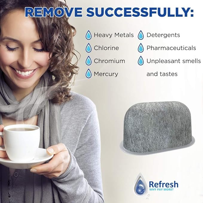 Refresh Replacement Universal Fit Charcoal Water Filter Replacement Compatible KEURIG 2.0 and Older Coffee Machines (24-Pack)