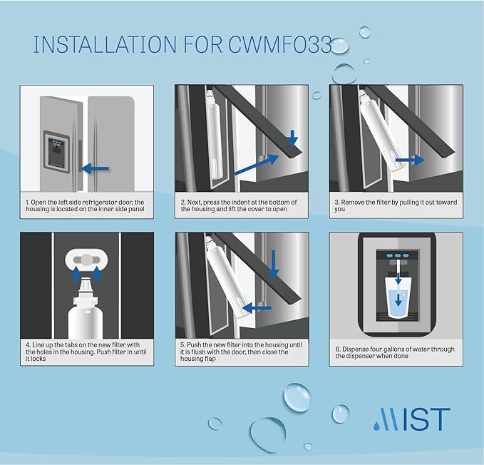 Mist RPWF Water Filter Replacement for GE RPWF (Not RPWFE), Refrigerator Water Filter compatible with RWF1063, RWF3600A, WSG-4, DWF-36, R-3600, MPF15350, OPFG3-RF300, BCF77 (2 Pack)
