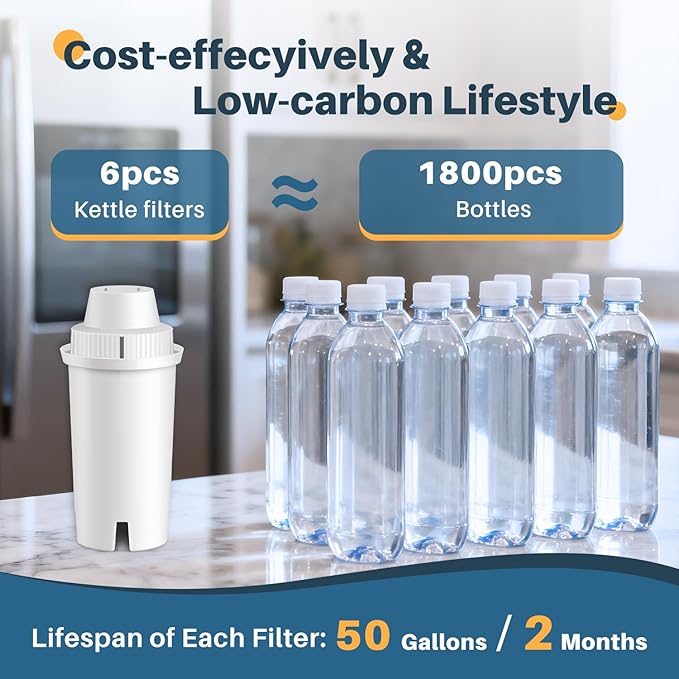 EXCELPURE JFC002 Replacement for Brita® Filter, Brita® Water Pitchers and Dispensers, Classic OB03, Everyday, UltraMax, Metro+, XL, Mavea® 107007 35557, 6PACK
