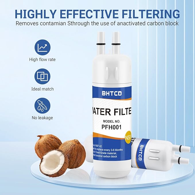 P8RFKB2L Water Filter for Kenmore Refrigerator Kitchen-Aid KRSF705HPS Ama-na ASD2575BRW01 Replacement.(2 Pcs)