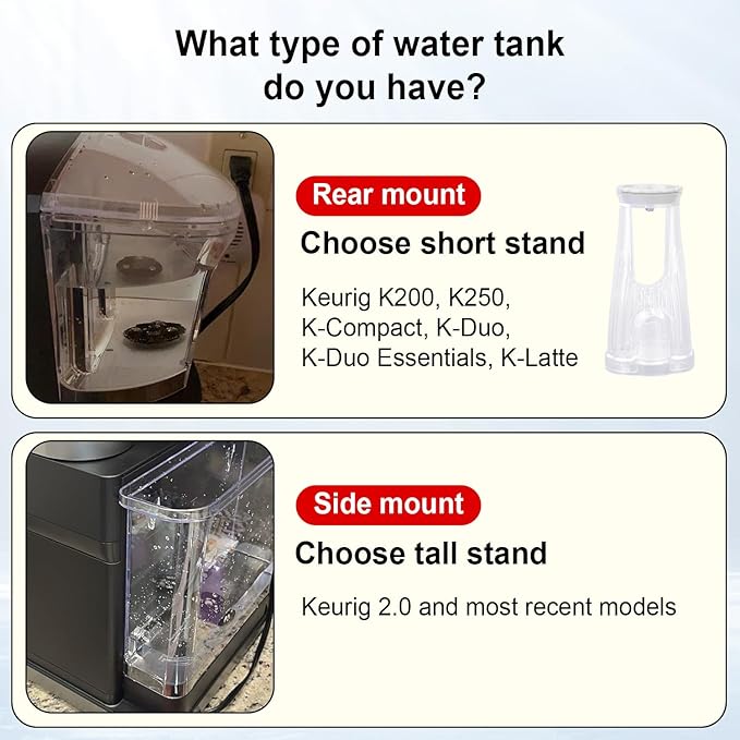 2pcs Coffee Machine Water Filter Holder for Keurig, Durable Filter Holder Short Handle Starter Kit Replacement Accessories for Keurig 2.0 K200 K250 K-Compact K-Duo K-Latte Models (Transparent)