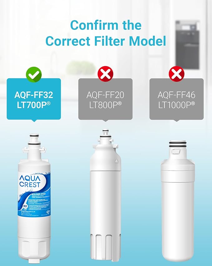 AQUA CREST 469690 ADQ36006101 Refrigerator Water Filter, Replacement for LG® LT700P®, Kenmore® 9690, 46-9690, ADQ36006102, LFXS30766S, HDX FML-3, RFC1200A, PL-500, 2 Pack