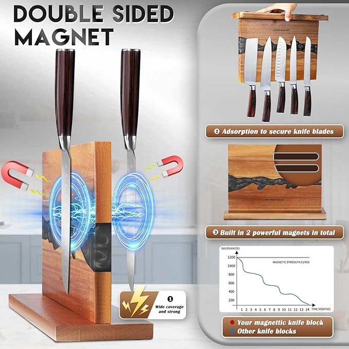 MEN WITH THE POT Magnetic Knife Block 13 x 10 Inches, Double Sided Magnetic Knife Holder Rack for Kitchen Counter Top, Space Saving Free Standing Wood Magnetic Knife Storage Stand with Black Resin
