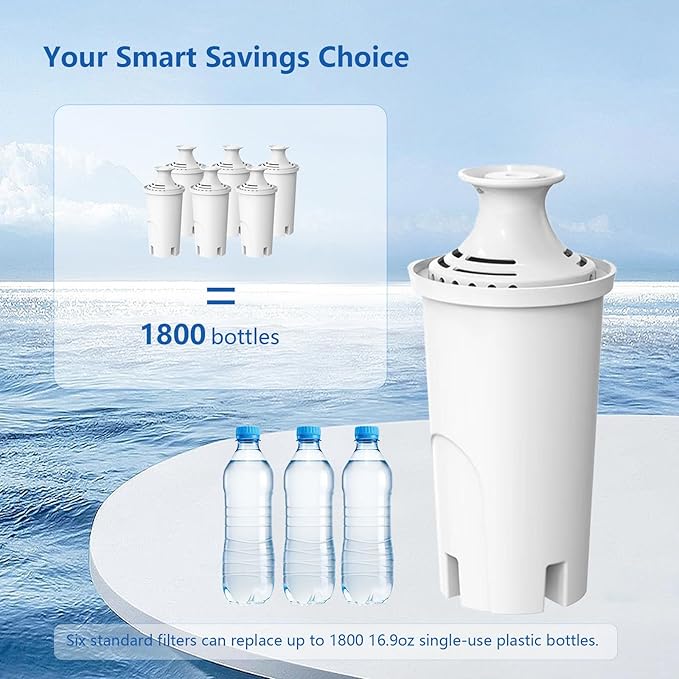 Replacement for Brita® Filter, Brita® Water Pitchers and Dispensers, Classic OB03, Mavea® 107007, and More, Pitcher Water Filter, 1 Year Filter Supply, 6 Count