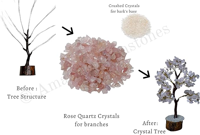 Amazing Gemstone Rose Quartz Spiritual Decor Crystal Tree DIY Kits, Makes a Perfect Office Table Feng Shui Tree Holistic Gifts for Women