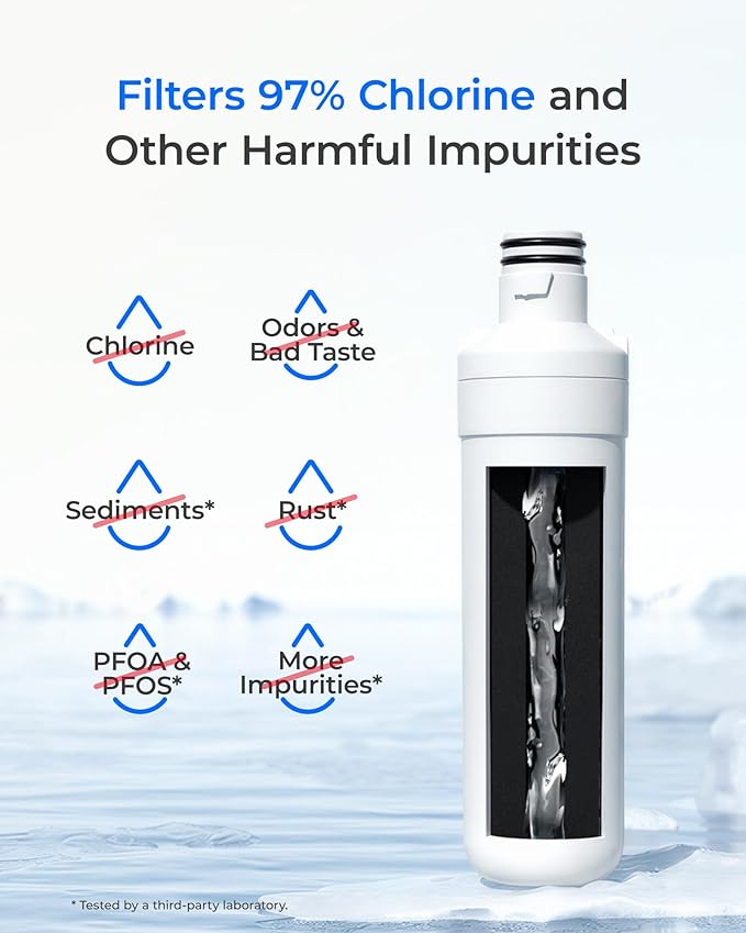 Waterdrop LT1000PC ADQ747935 MDJ64844601 Refrigerator Water Filter, Replacement for LG® LT1000P®, ADQ74793501, ADQ74793502, Kenmore 46-9980, 9980, Pack of 2