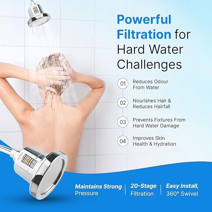 High Pressure Filtered Shower Head for Hard Water with 5 Spray Modes, 20-Stage Water Softener Showerhead to Remove Chlorine and Fluoride for Hair and Skin, Chrome Filtered Shower Head Set