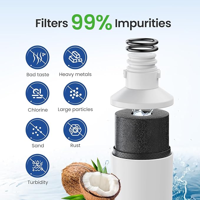 Ecoviva LT1000P Replacement Water Filter 2, Compatible with LT1000P/PC/PCS LT-1000PC, ADQ747935, ADQ74793501, MDJ64844601, LFXS26973S, LMXS28626S, LMWS27626S, Come with LT120F Air-Filter 3Combo