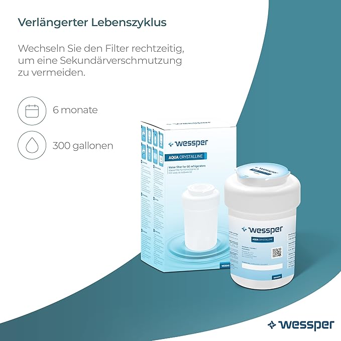 Wessper® Aqua Crystalline Fridge Freezer Water Filter Replacement for General Electric GE Smartwater: MWF GE MWF MWFA MWFAP MWFDS MWF-INT MWFP GWF GWF01 GWF06 GWFA GWFDS 53-WF-07GE WF07 101057A