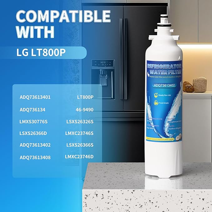 ADQ73613401 Water Filter Replacement for LG LT800P, LT800PC, ADQ736134, ADQ73613402, Kenmore 9490, Kenmore 46-9490, Pack of 4
