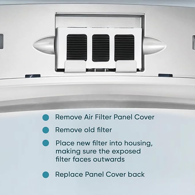 Paultra2 Frigidaire Refrigerator Air Filter Replacement Compatible With Pure Air Ultra 2, Gallery and Electrolux Refrigerators 5303918847 (2 Pack)