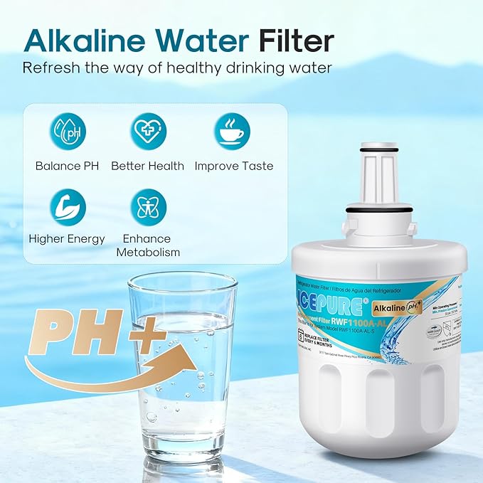 ICEPURE Alkaline DA29-00003G Refrigerator Water Filter Replacement for Samsung DA29-00003A, DA29-00003B, Aqua-Pure Plus, HAFCU1, FMS-1 WSS-1 WF289 RFG237AARS RS22HDHPNSR RSG257AARS, Enhances PH, 3Pack
