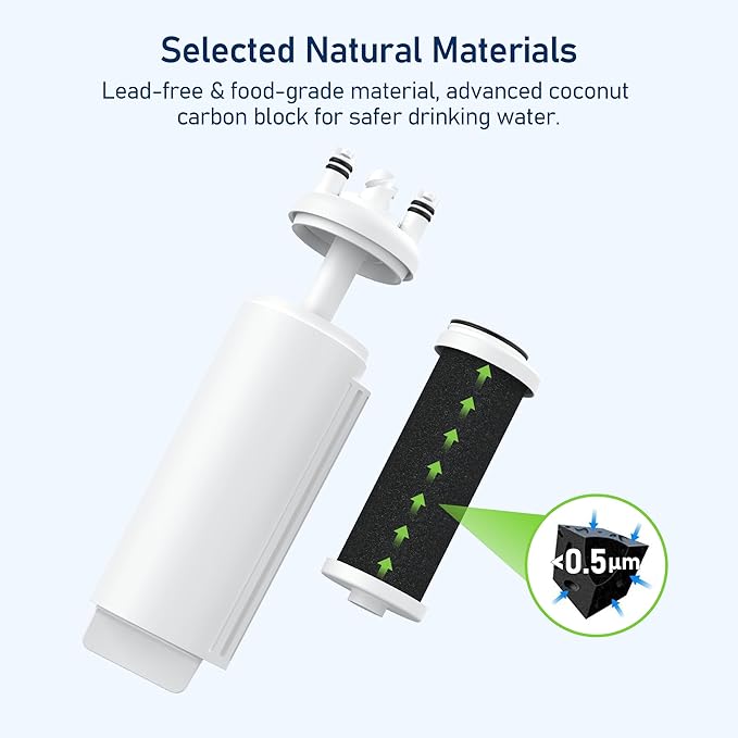 TEEHAY Filter A EDRARXD1 Water Filter, Compatible with Everydrop Filter A, EDRARXD1, Whirlpool WHRARXD1, WRSC5536RZ, WRSF5536RZ, KitchenAid KRSF536RPS, KRFF507HPS, Maytag MRSC6636RZ, 3 Pack