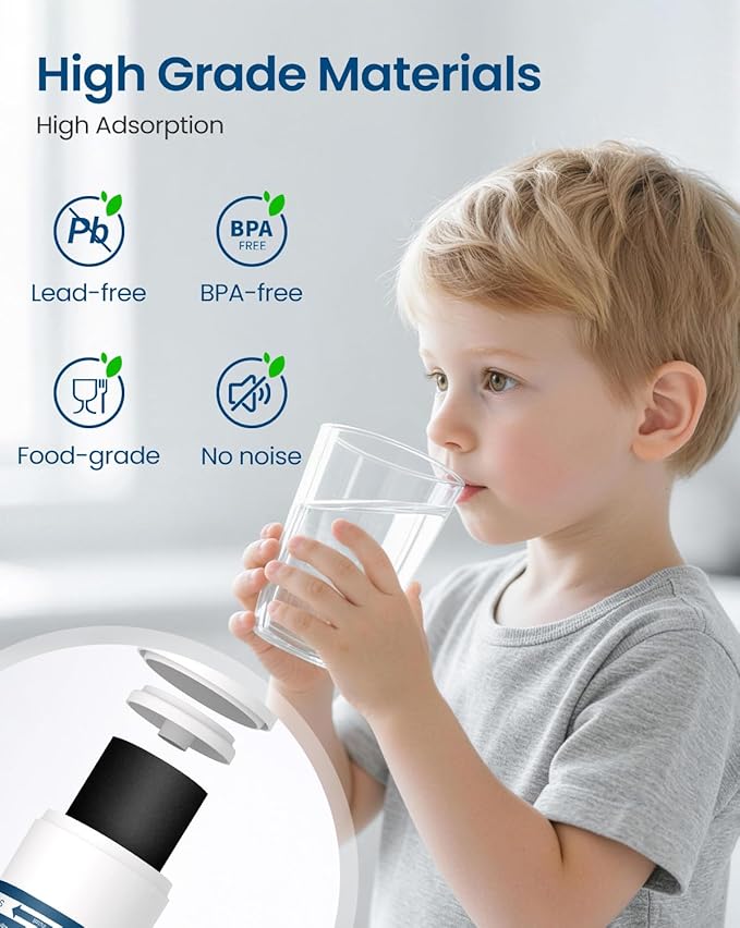 Water Filter Replacement for Samsung DA29-00020B, HAF-CIN/EXP - Compatible Water Filter, Reduces Chlorine, Odor & Sediment - Fits RF28HMEDBSR, RS25J500DSR, 3 Pack