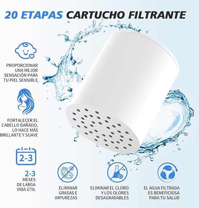 SR SUN RISE 20-Stages Shower Filter Replacement Cartridges - Universal Fit for Most Shower Head Filters, Reduces Chlorine & Chemicals, pH Balanced Water for Soft Skin & Healthy Hair（2-Pack）