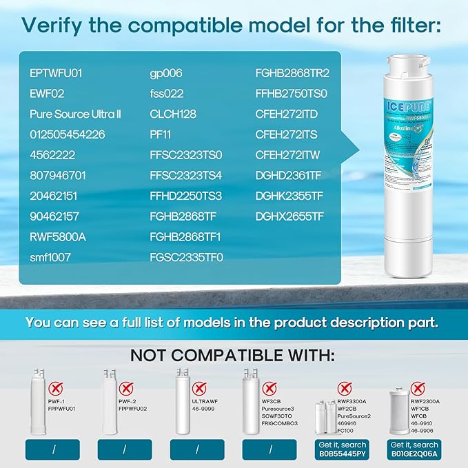 ICEPURE Alkaline RWF5800A-AL Refrigerator Water Filter Replacement for Frigidaire EPTWFU01, EWF02, Pure Source Ultra II, PureSource Ultra 2, GP006, BO022, MR022, SCWFTCTO, 4562222, Enhances PH, 2Pack