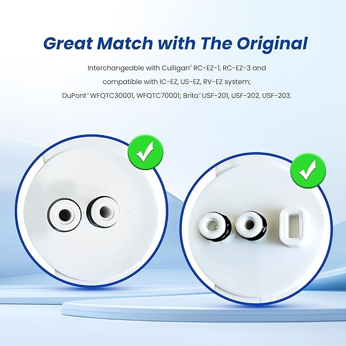 Waterspecialist RC EZ 3 Water Filter, Replacement for Culligan® RC-EZ-3, US-EZ-3, RC-EZ-1, Brita® USF-201, USF-202, DuPont® 3000QT Filter, 3000 Gallons, 2 Pack