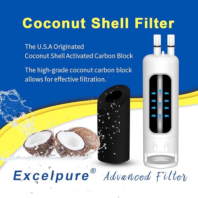 EXCELPURE WHR1RXD1 Refrigerator Water Filter Replacement for EDR1RXD1, Everydrop® Filter 1, W10295370A, KAD1RXD1, 46-9081, 46-9930, P4RFWB, P5WB2L, PS2378001, 1Pack